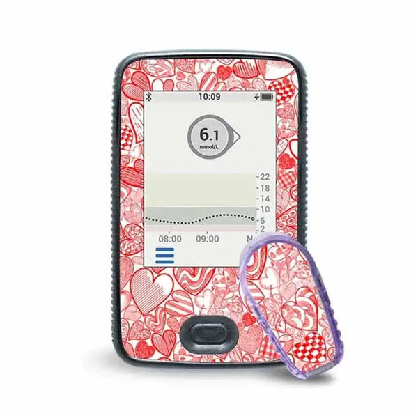 Δέκτης και πομπός Dexcom G6